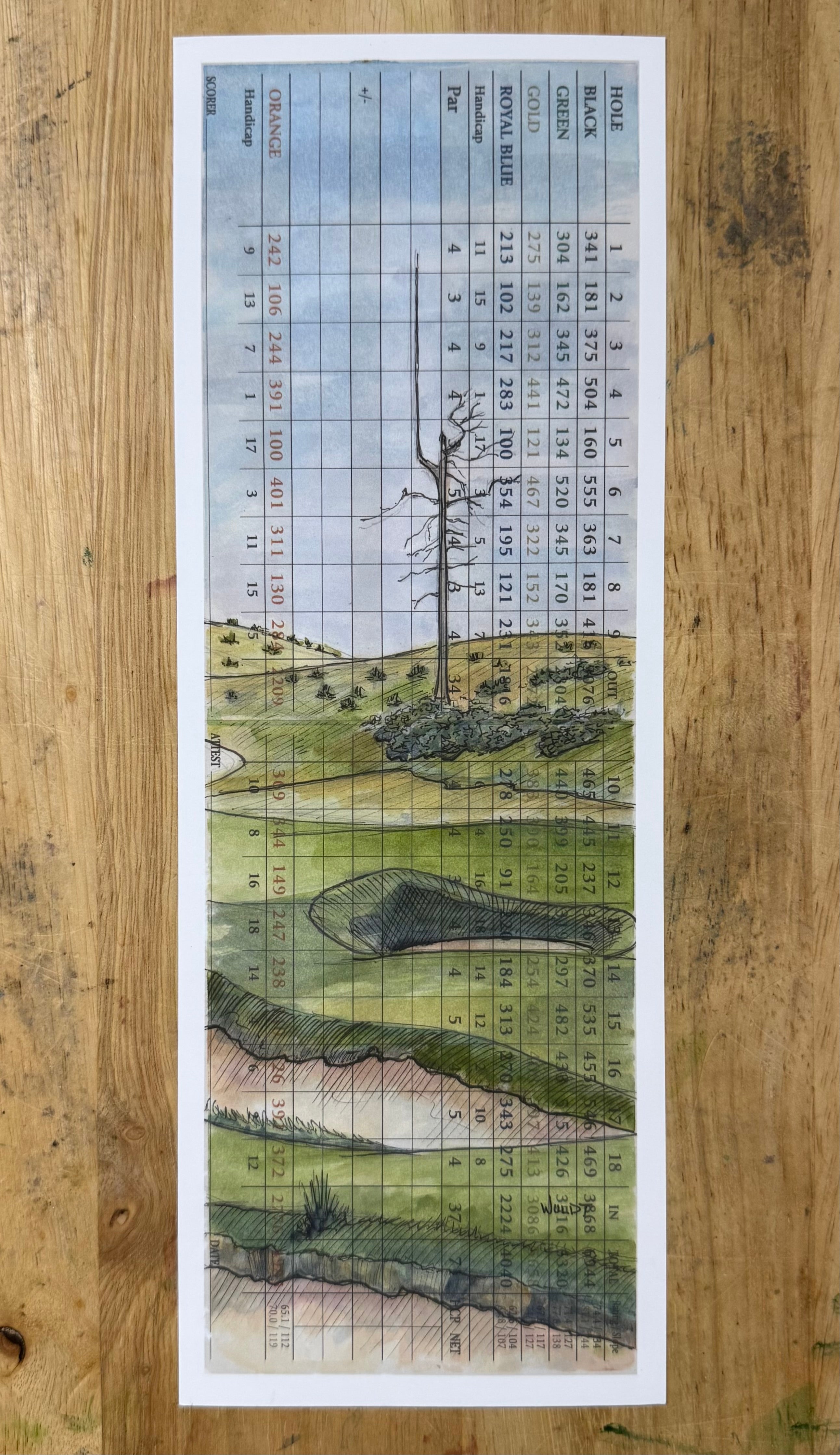 Old MacDonald - Scorecard Print